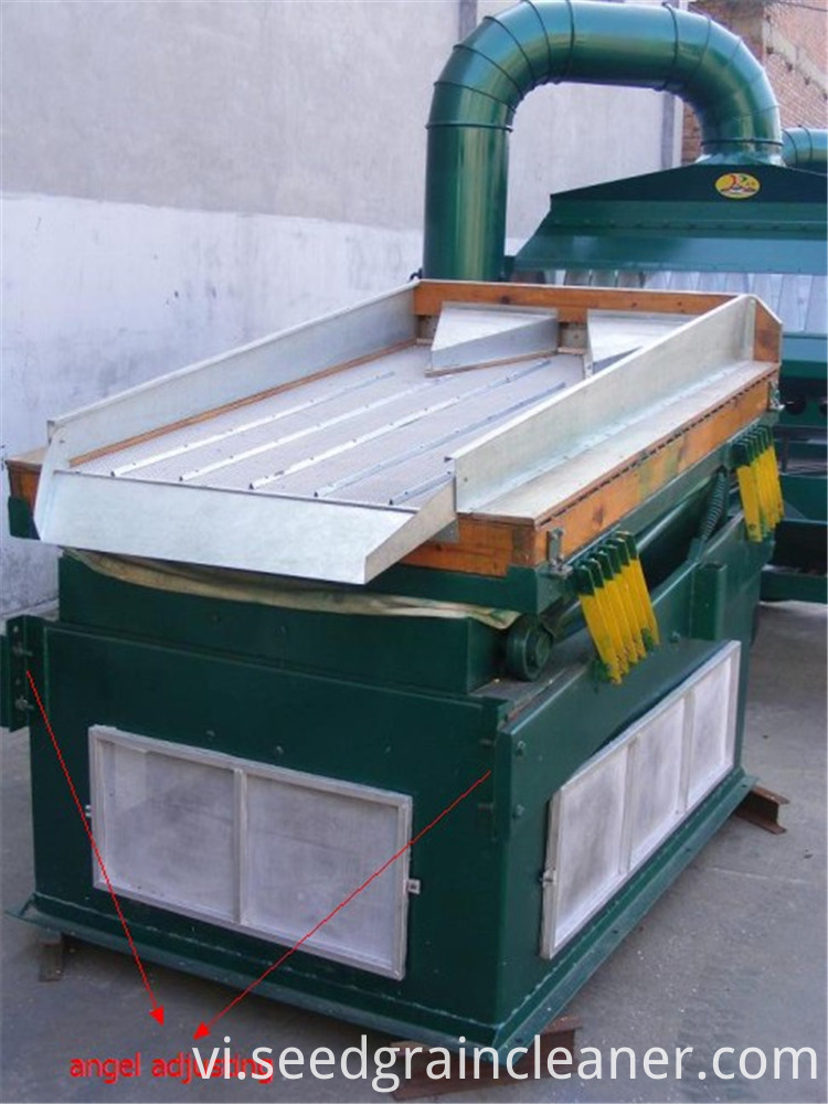 góc angle
